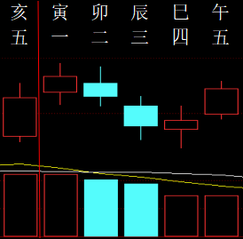 807276 回忆岁月 2015.png