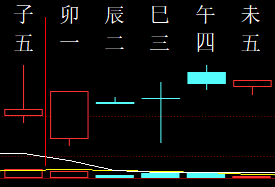 685990 一只可爱的 2007.png