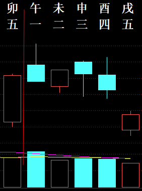 ?? 8.31-9.4 ???? 4051635.png