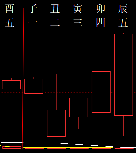 631250 山外有山 2015.png