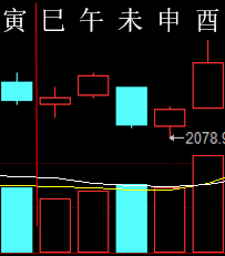 294668 六爻金融 2013.png