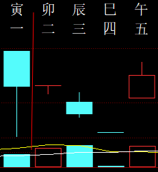 697766 破镜重圆 2006.png