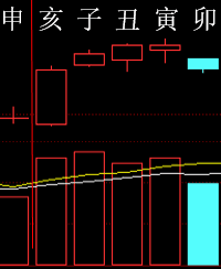 278916 六爻金融 2016.png