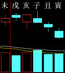294680 六爻金融 2013.png