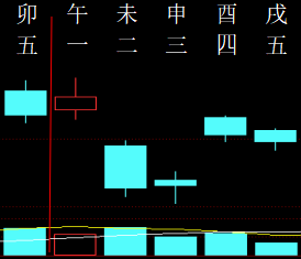 701100 万道合一 2004.png