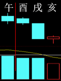 294738 六爻金融 2013.png