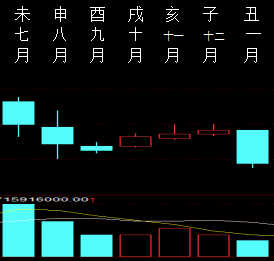 807196 回忆岁月1 2015.png