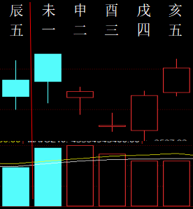 807404 回忆岁月 2015.png