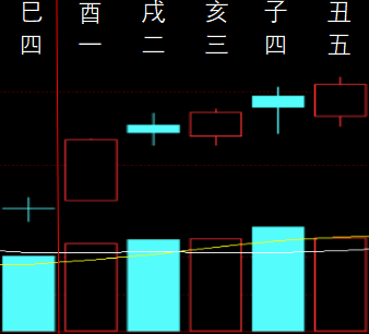 858704 一只可爱的 2009.png
