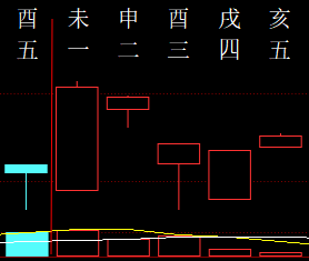 695250 向前看向钱看 2006.png