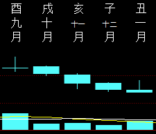 803430 十年烂人1 2017.png