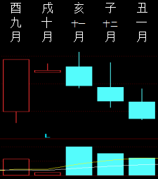 803660 十年烂人1 2017.png