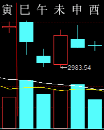 281952 六爻金融 2015.png