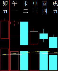 QQ图片20181204111343.png