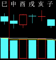 293348 六爻金融 2014.png