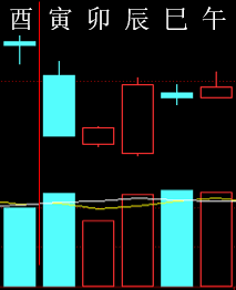 279796 六爻金融 2016.png