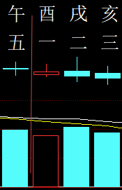 302338六爻金融2013.png