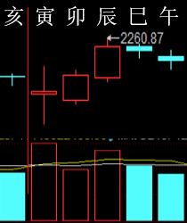 293394 六爻金融 2013.png