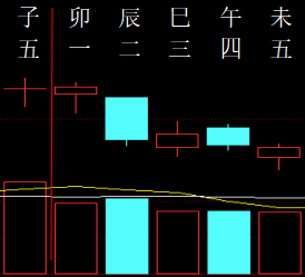 759502 未曾相见 2014.png