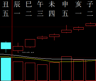 355412六爻金融2015(1).png