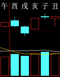 280188 六爻金融 2016.png