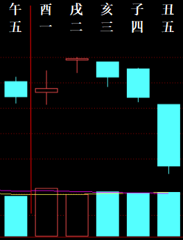 ?? 5.18-5.22 ???? 2172325.png