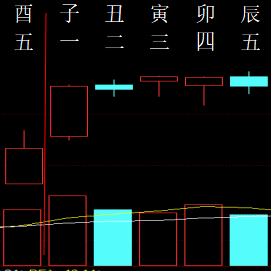 766174 松缘居士 2013.png