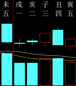 470136 向前看向钱看 2018.png