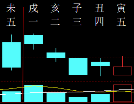 666130 命理预测 2007.png