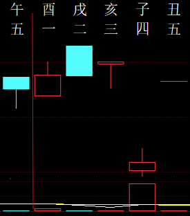 695106 向前看向钱看 2006.png