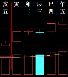 ?? 2.17-2.21 ???? 1754229.png