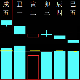 357578六爻金融2014.png