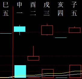 713484 岁月痕迹 2011.png