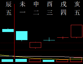 688928 品易者 2007.png