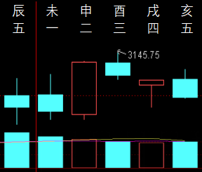 32588524.png