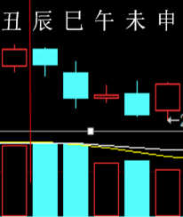 289952 六爻金融 2014.png
