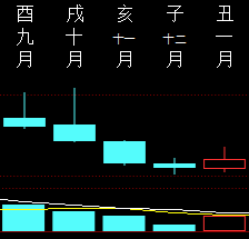 803748 十年烂人1 2017.png