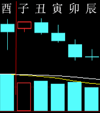 289840 六爻金融 2014.png