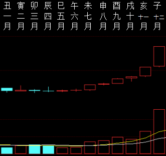 807028 回忆岁月1 2014.png