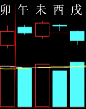293356 六爻金融 2013.png