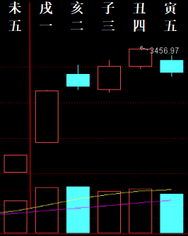 ?? 7.6-7.10 ???? 3005057.png