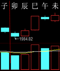 293338 六爻金融 2014.png