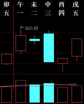 ?? 11.23-11.27 ???? 5565995.png