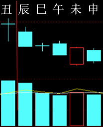 281538 六爻金融 2016.png