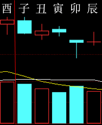 278790 六爻金融 2016.png