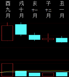 803702 十年烂人1 2017.png