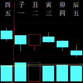 810360 回忆岁月 2015.png