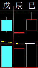 302318六爻金融2013.png