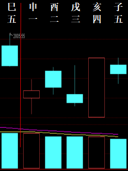 ?? 3.30-4.3 ???? 1948007.png