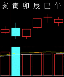 287726 六爻金融 2015.png